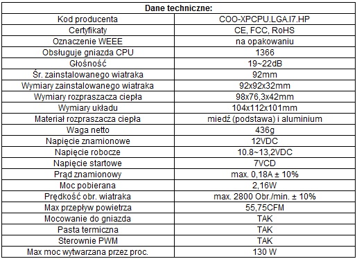 i7rameczka