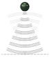 WYNAJEM na 7 dni- Deeper Smart Sonar CHIRP PLUS Echosonda (GPS i Wi-Fi) - 4
