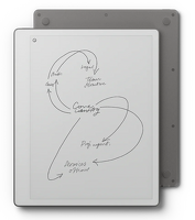 reMarkable Paper Pure 10,3" 32GB, Marker Plus, notatnik, e-book, E-ink