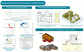 ViaCAD Pro v.15 - Program CAD na MAC i PC - Licencja roczna - 2